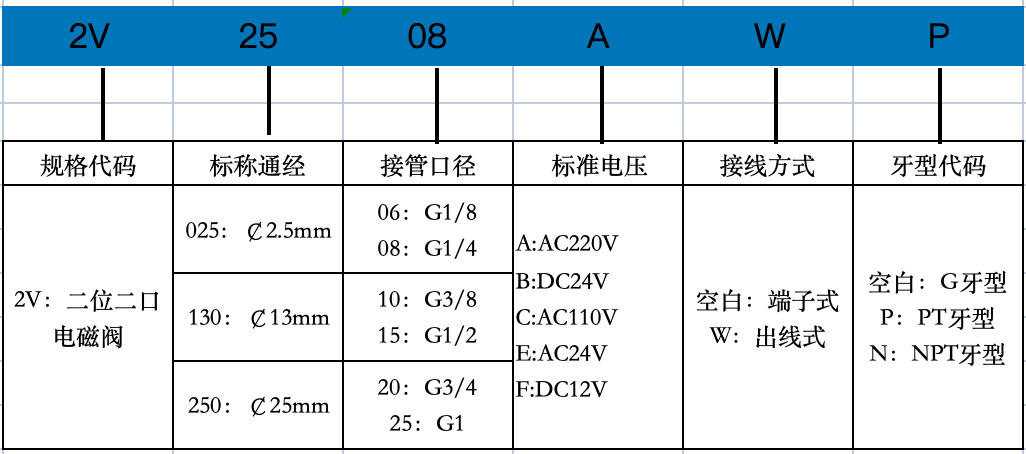 WX20240112-001644@2x.jpg