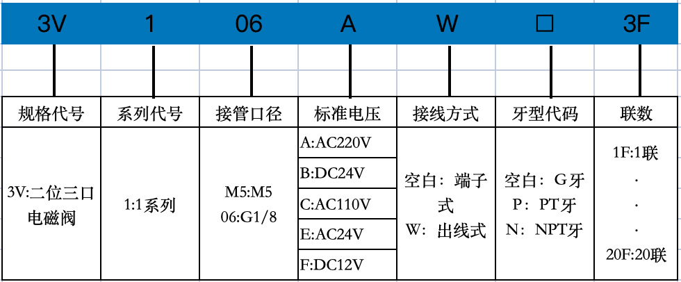 WX20240112-004414@2x.jpg