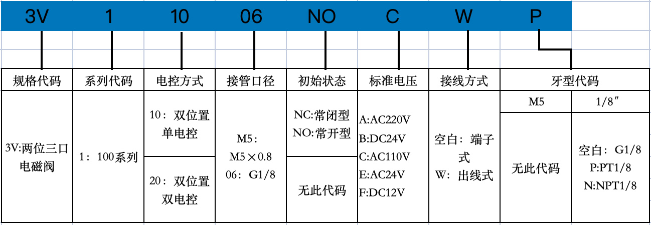 WX20240112-003920@2x.jpg