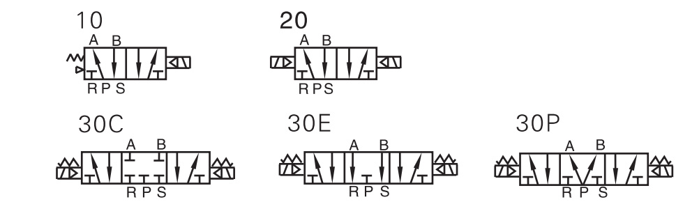 4V100气动符号